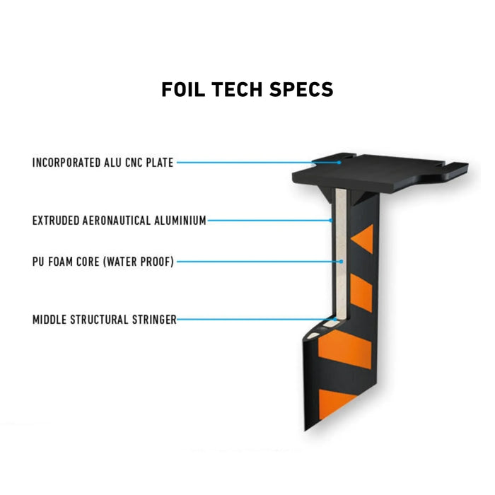 Hydrofoil RRD Universal Alu