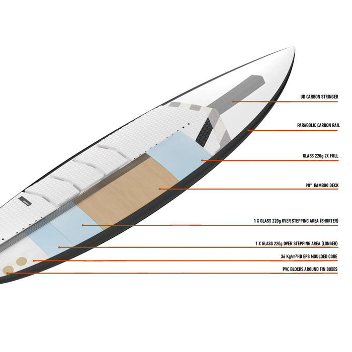 Kiteboard RRD Varial