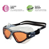 Bril Zoggs Tri-Vision Masker