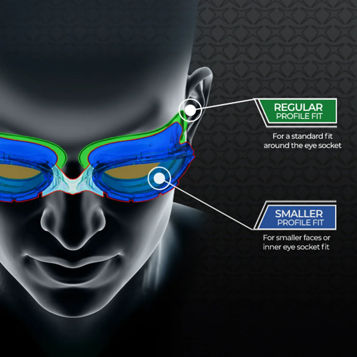 Goggles Zoggs Predator Flex Reactor