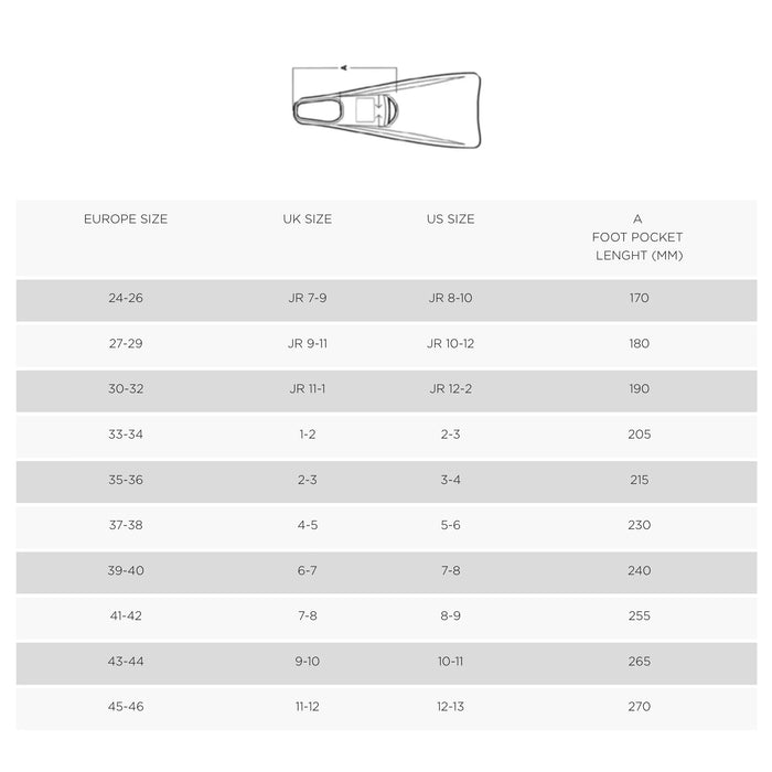 Swimming Fins Zoggs Long Blade Rubber Fins