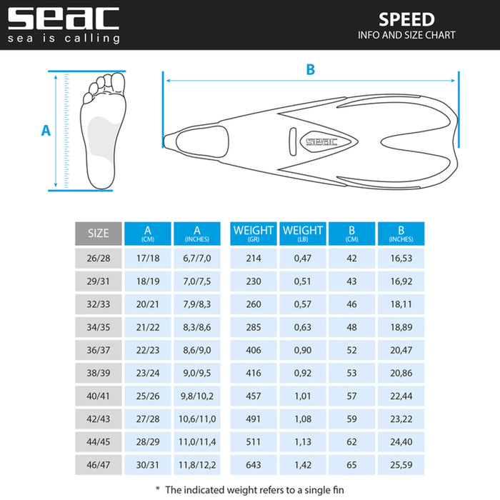 Zwemvliezen SEAC Speed Junior