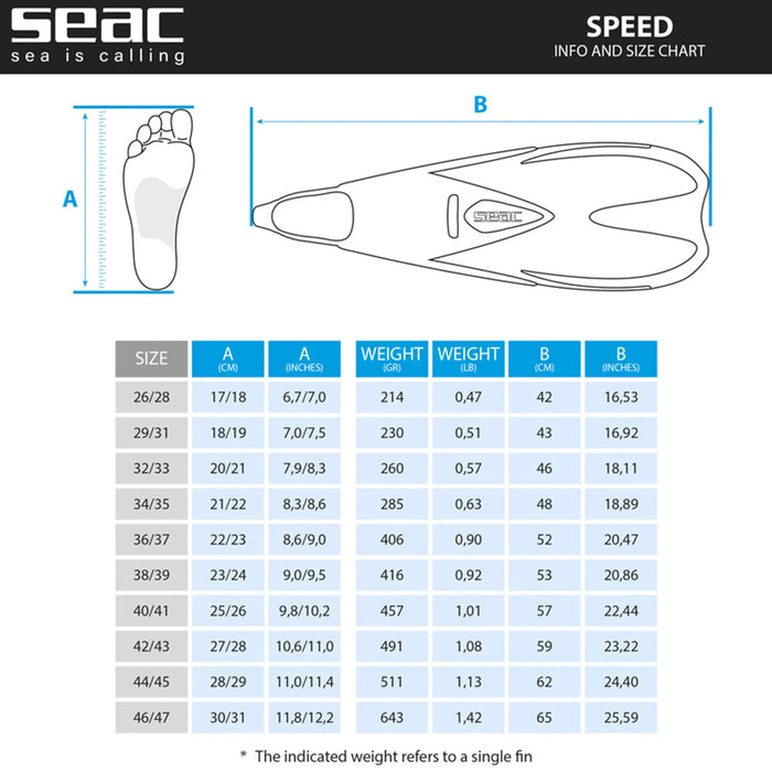 Zwemvliezen SEAC Speed
