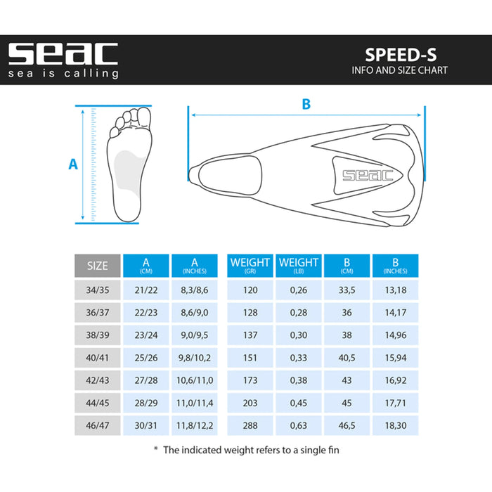 Snorkelvinnen SEAC Speed S