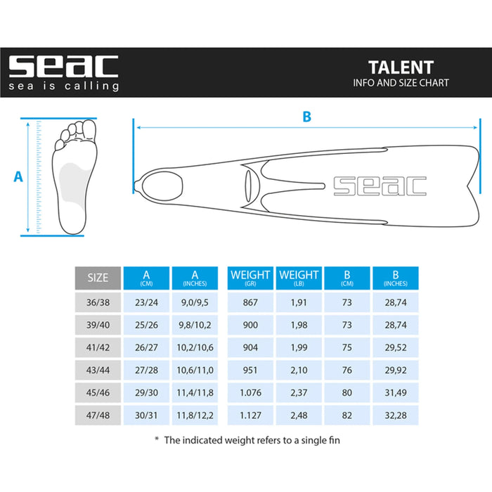 Spearfishing Fins SEAC Talent Camo