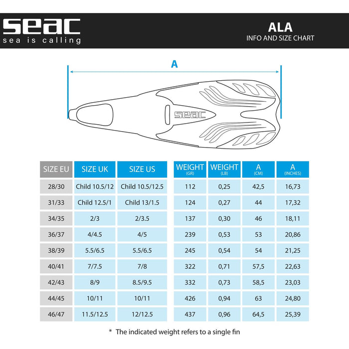 Snorkelvinnen Ala aquamarijn 34-35 Seac 71-33AZ-34-35