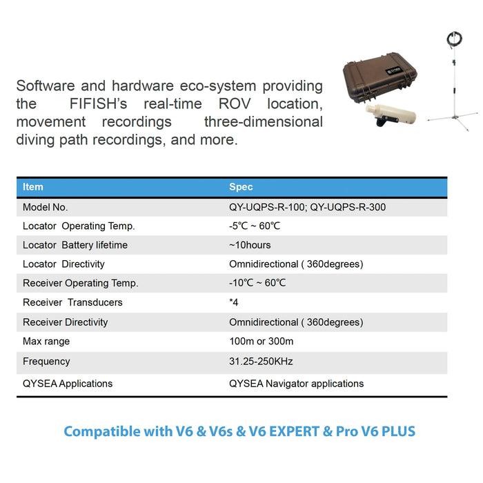 U-QPS for Fifish V6 Series/W6/E-GO 100m Qysea