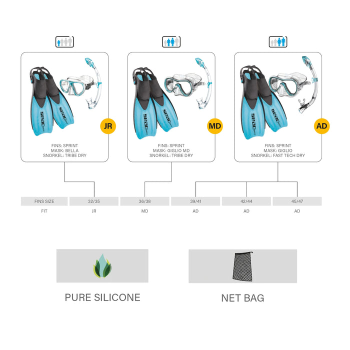 Snorkeling Set SEAC Tris Sprint Dry JR