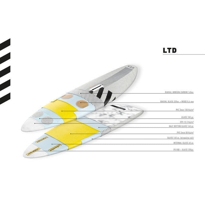 Windsurfplank RRD X-Fire