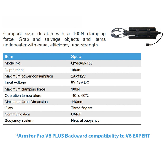 Robotarm voor Fifish V6 Plus Qysea