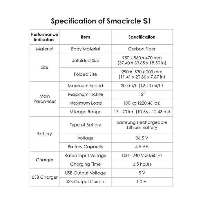 Portable Electric Bike S1 Green Tailored Version Smacircle