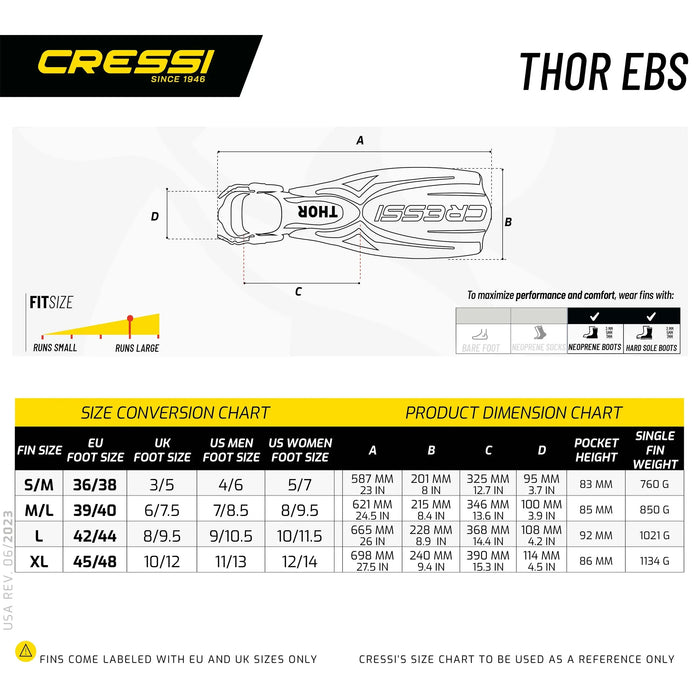 Duikvinnen Thor EBS Cressi